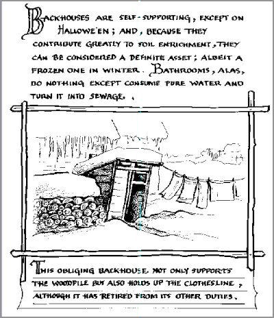 A sample page from Backhouses of the North